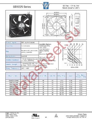 OD9225-12MB datasheet  